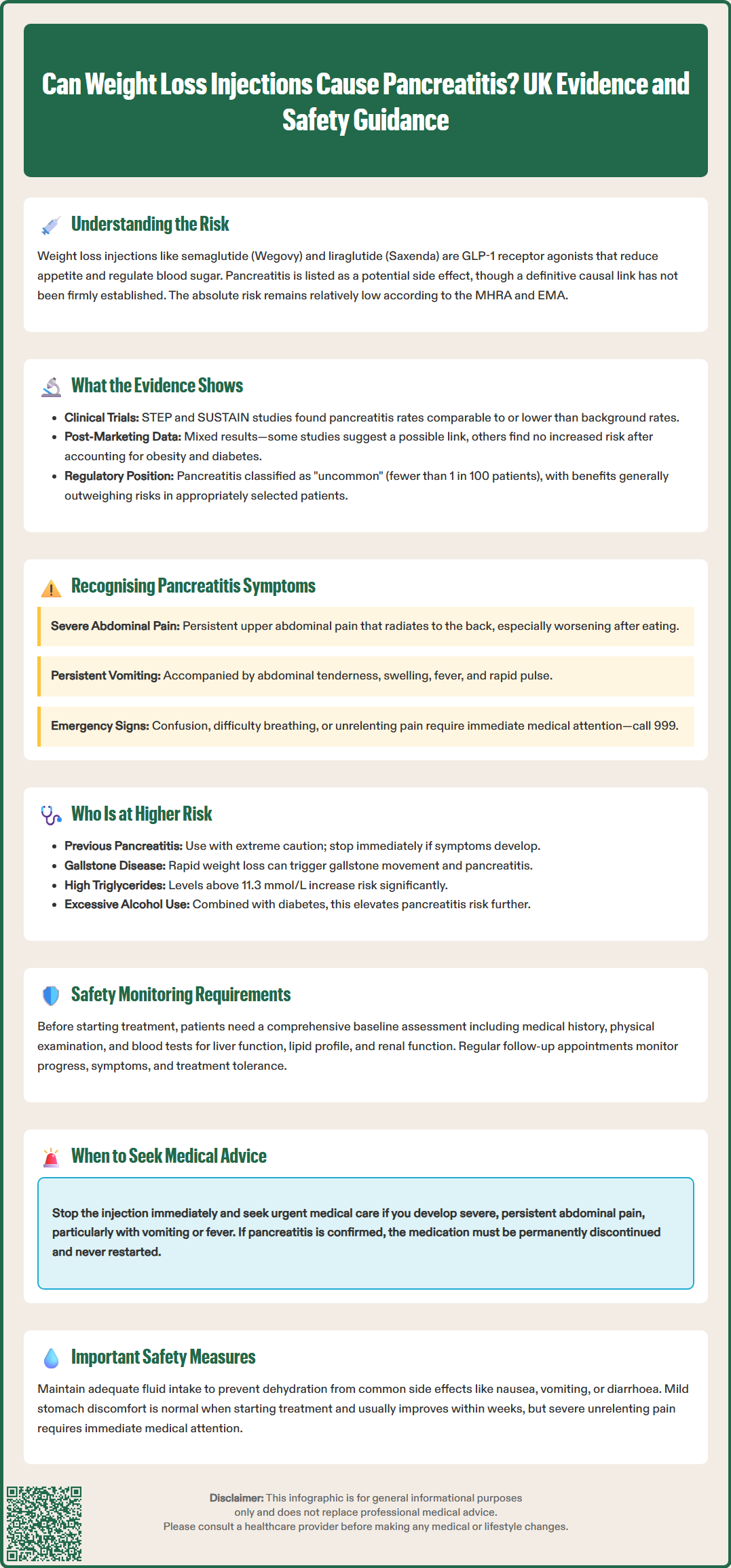 can weight loss injections cause pancreatitis