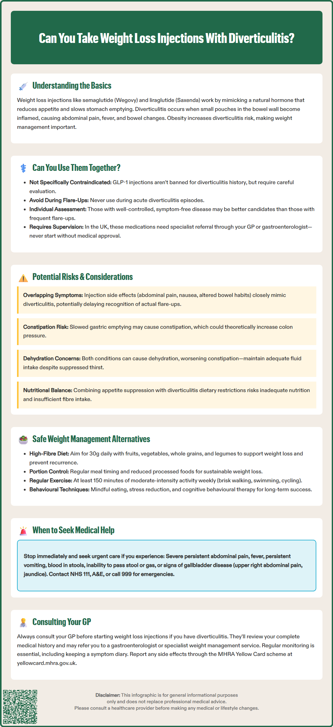 can you take weight loss injections with diverticulitis