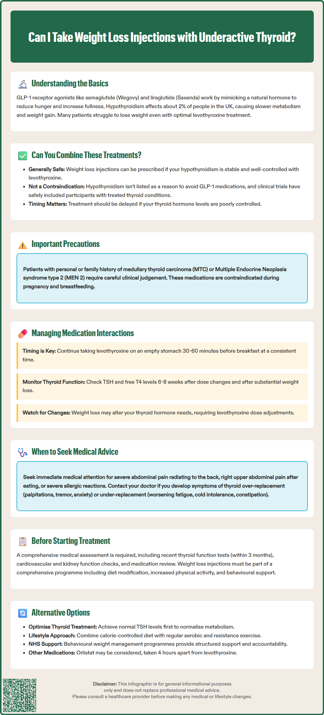 can i take weight loss injections with underactive thyroid