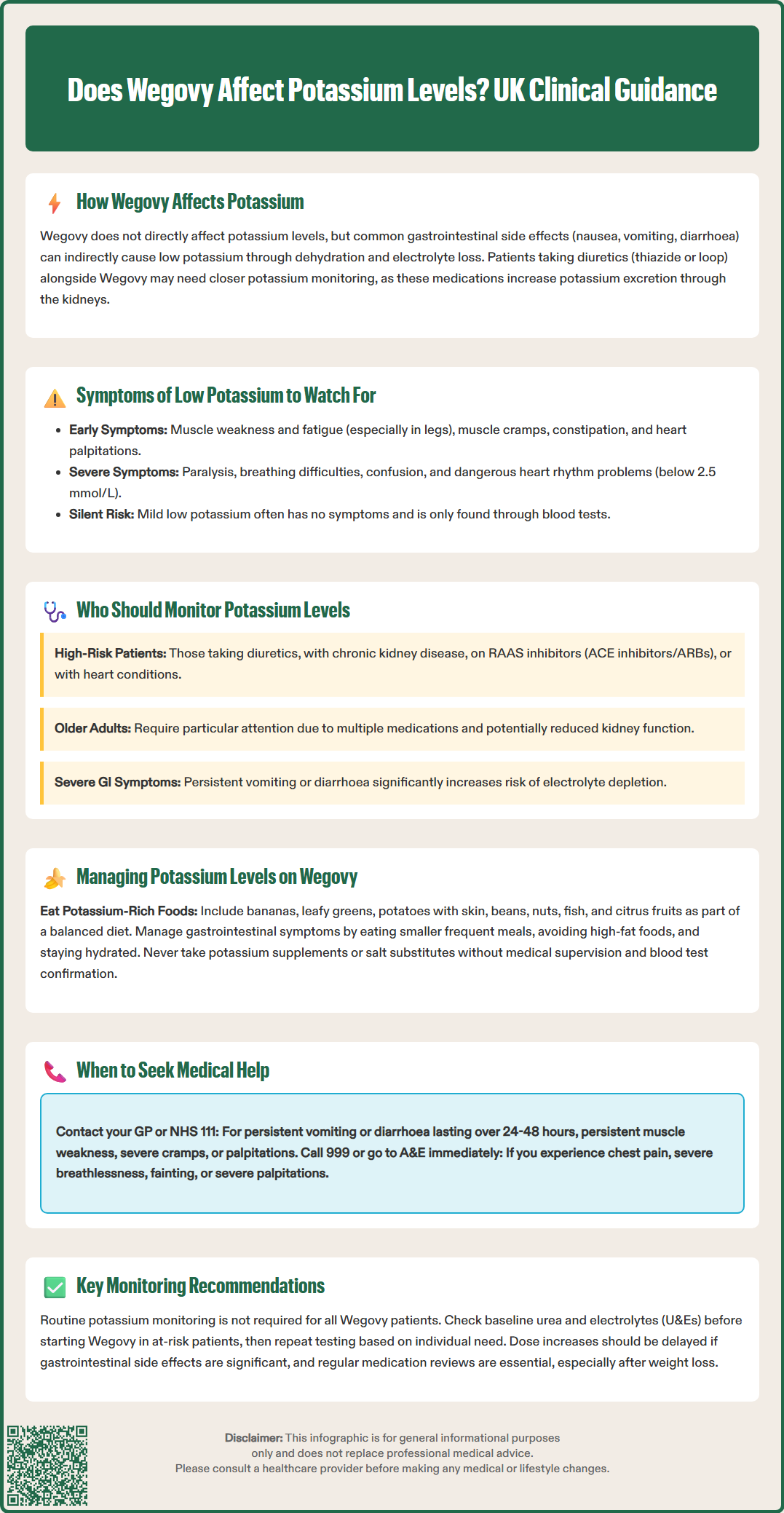 does wegovy affect potassium levels