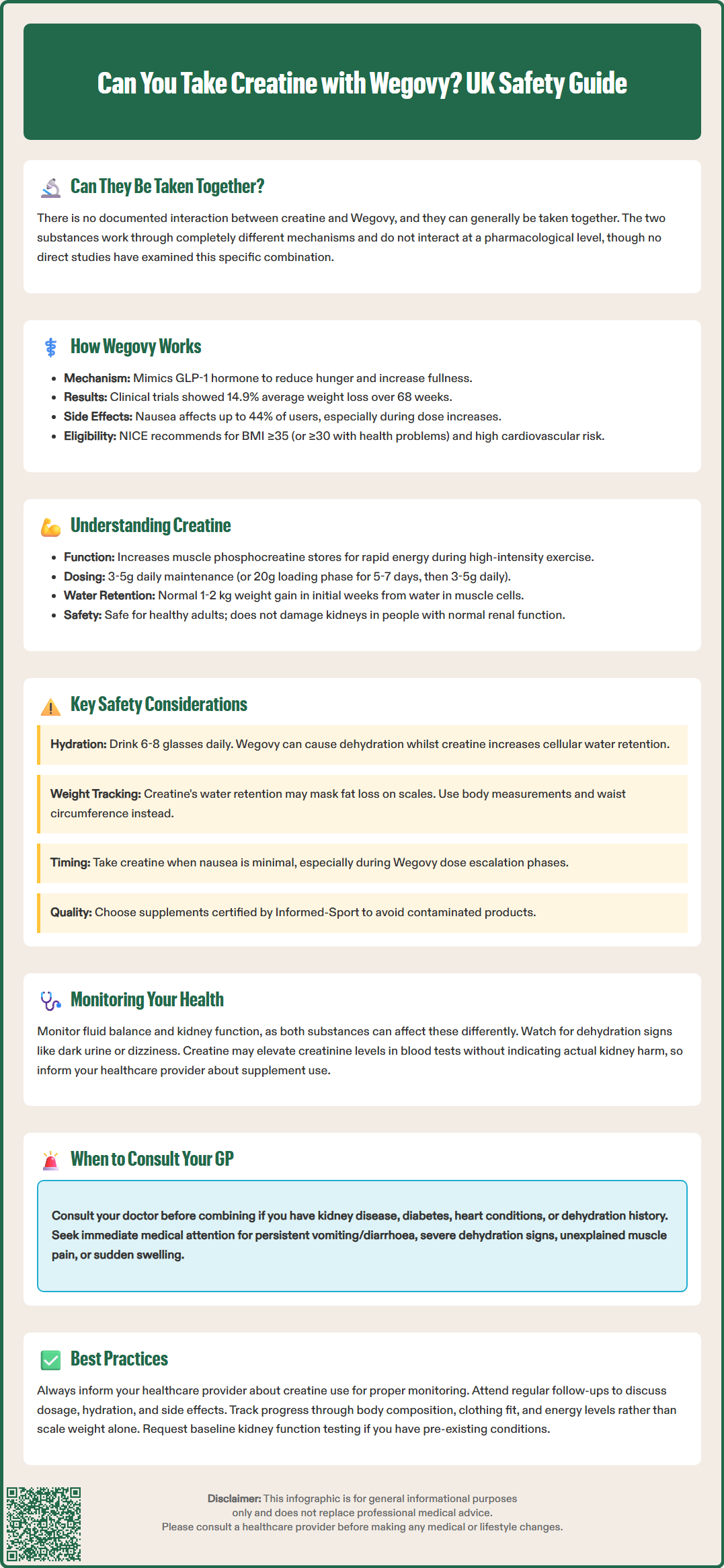 can you take creatine with wegovy