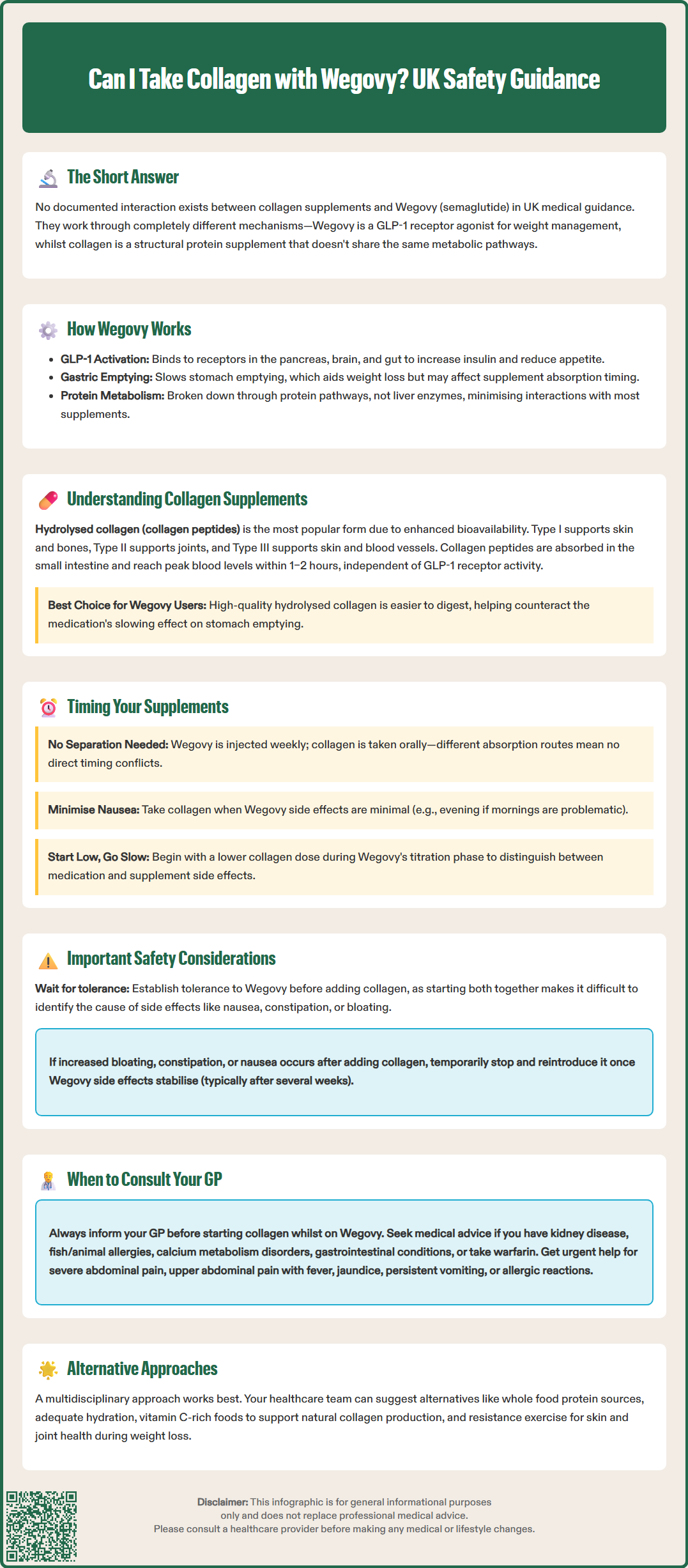 can i take collagen with wegovy