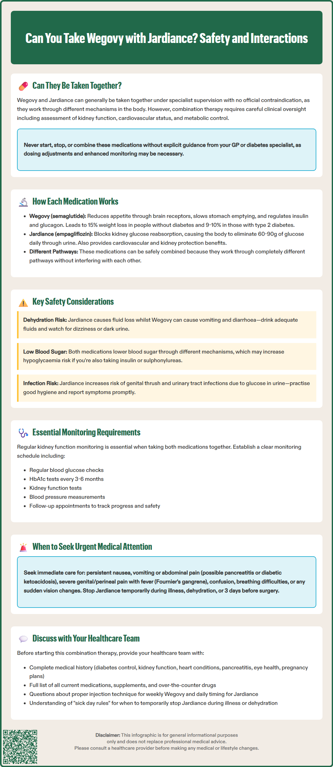 can you take wegovy with jardiance