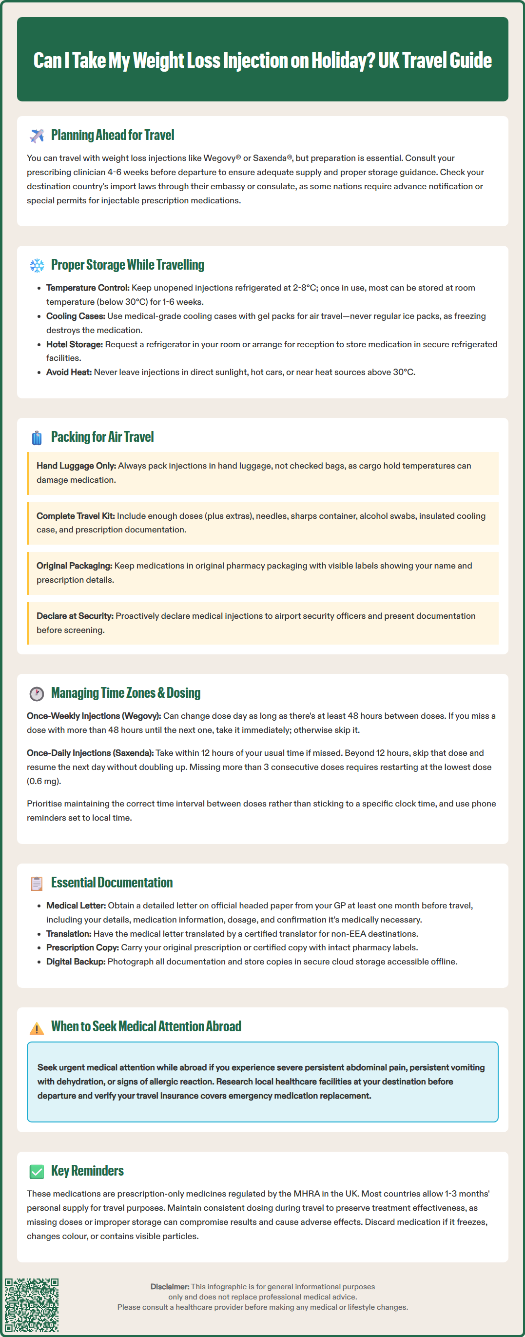 can i take my weight loss injection on holiday