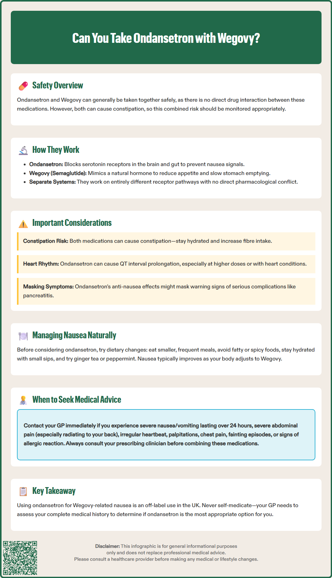 can you take ondansetron with wegovy