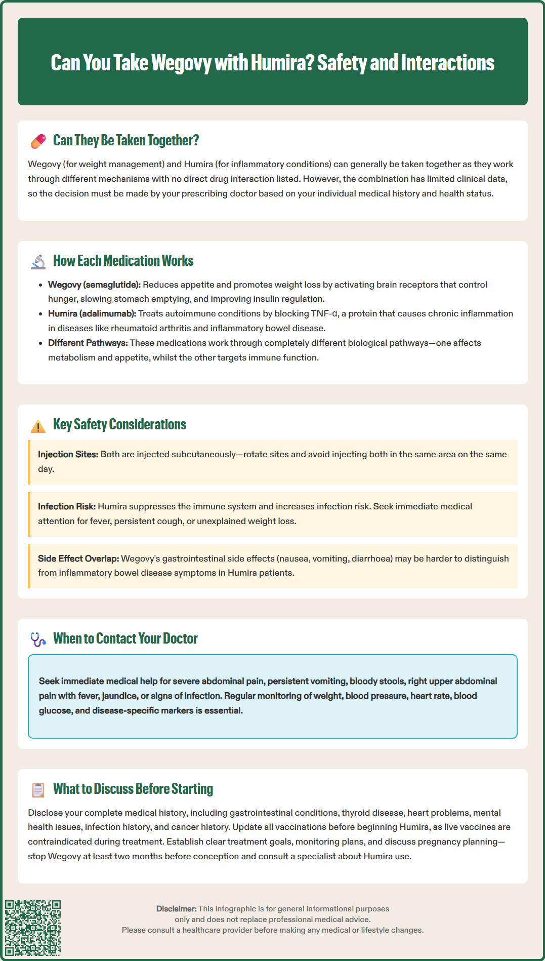 can you take wegovy with humira