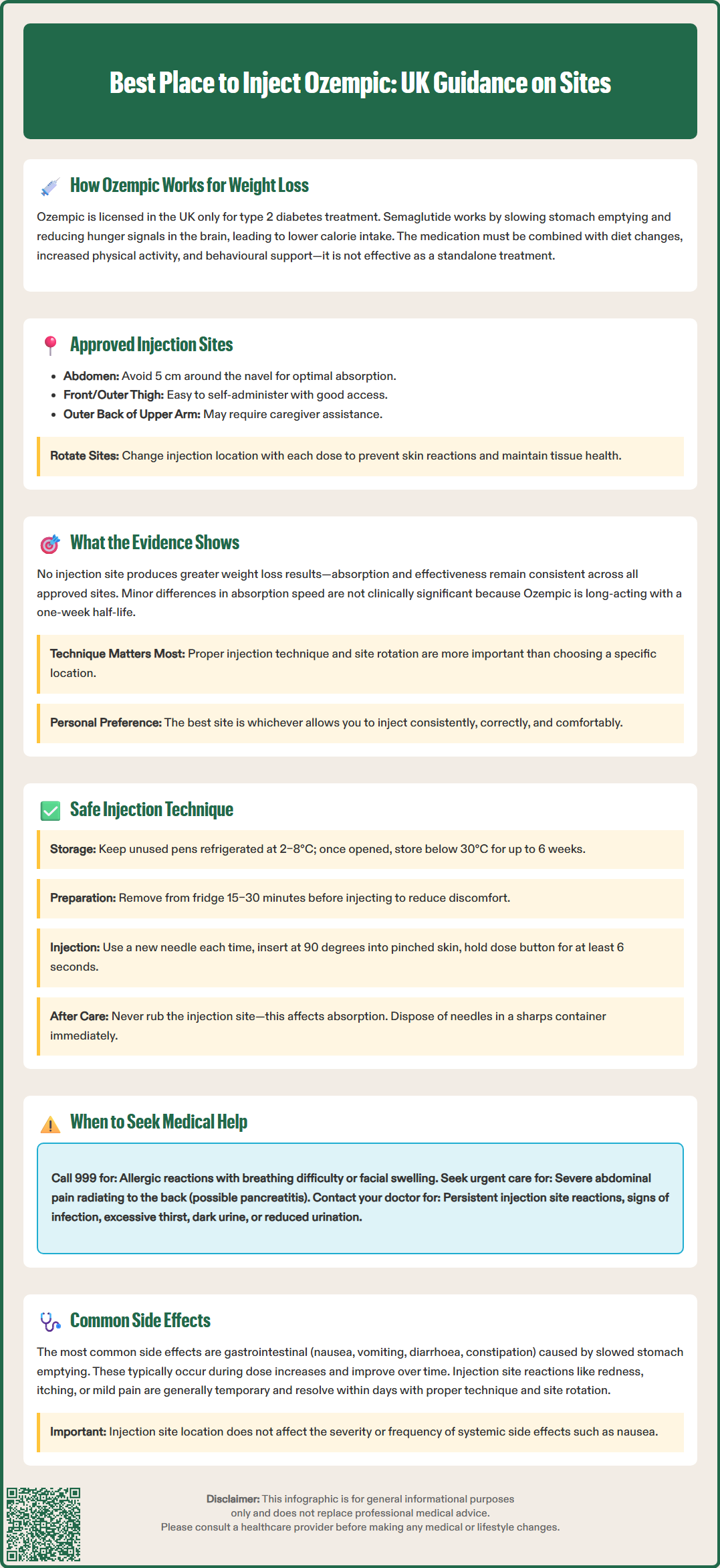 best place to inject ozempic to lose weight