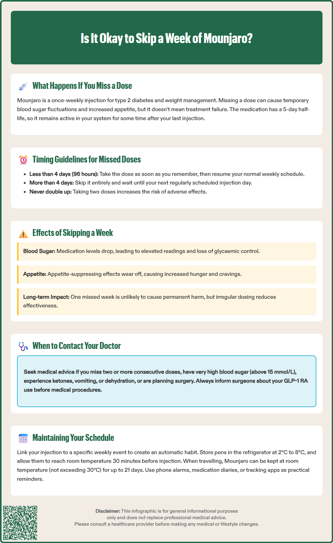 is it okay to skip a week of mounjaro