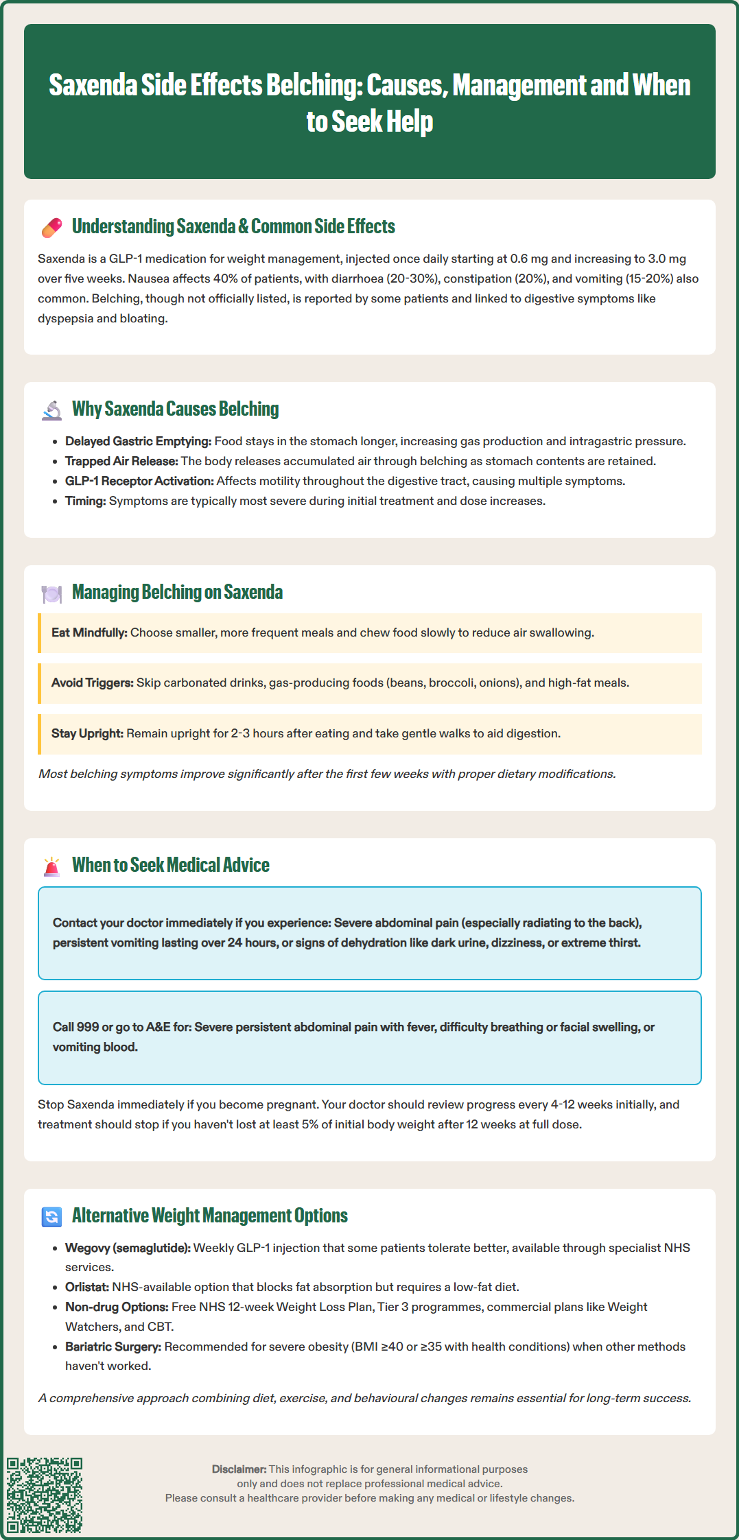saxenda side effects belching