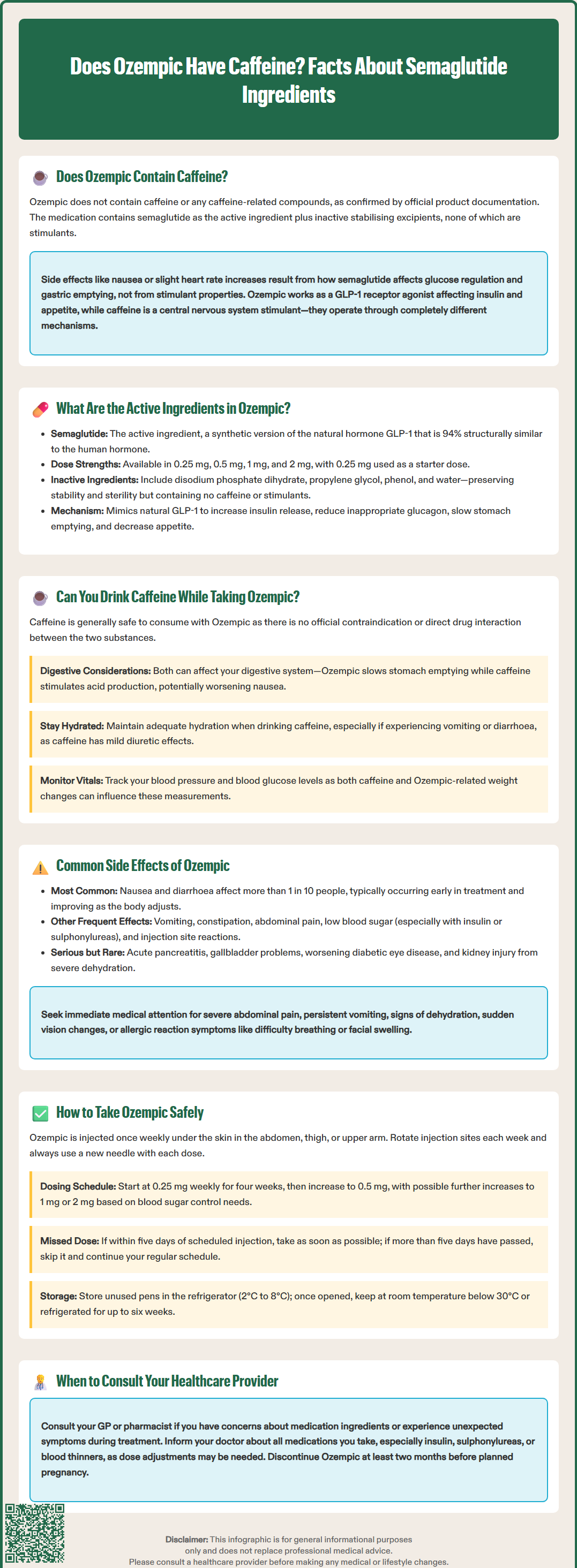 does ozempic have caffeine