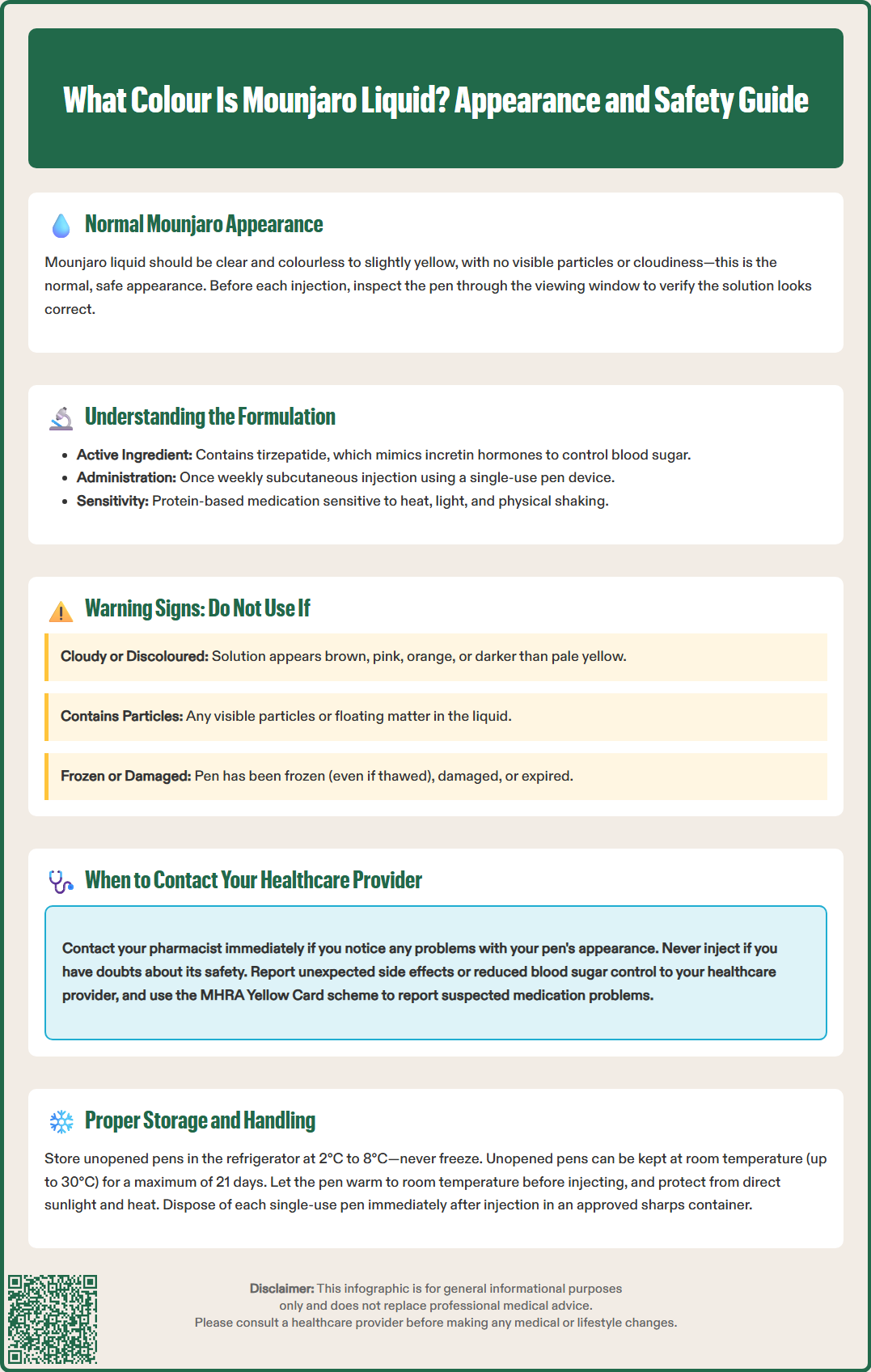 what color is mounjaro liquid