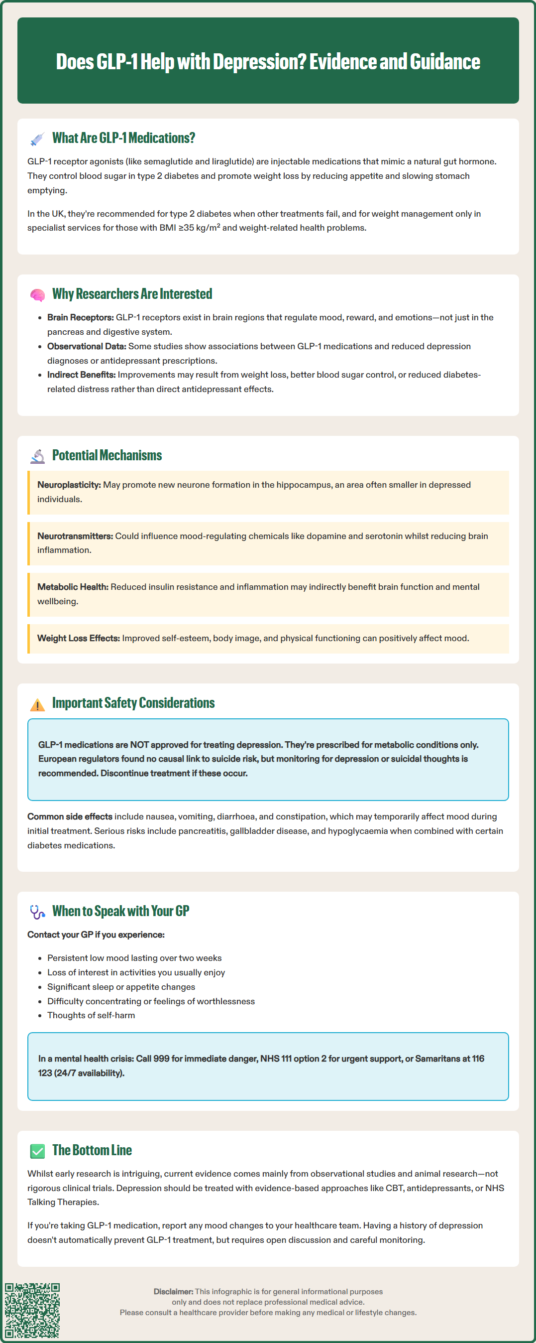 does glp 1 help with depression