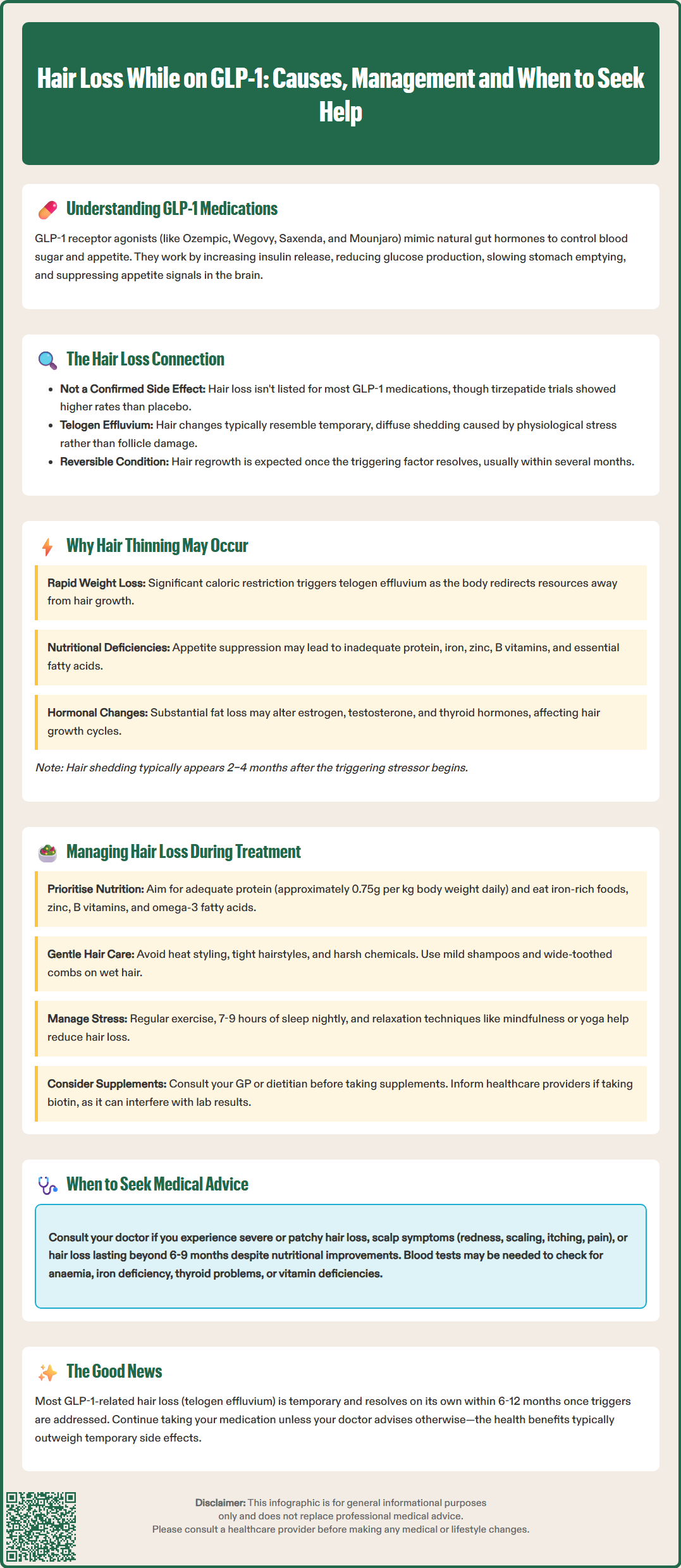 hair loss while on glp 1