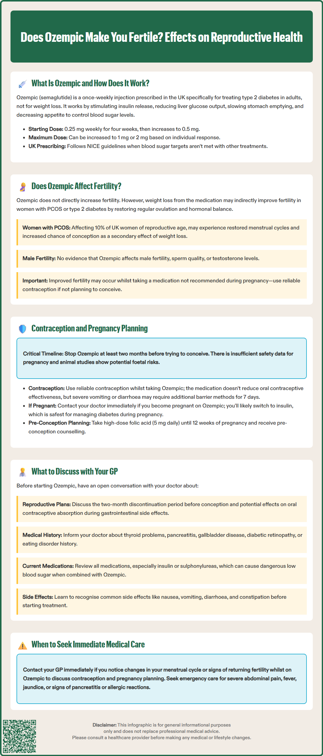 does ozempic make u fertile