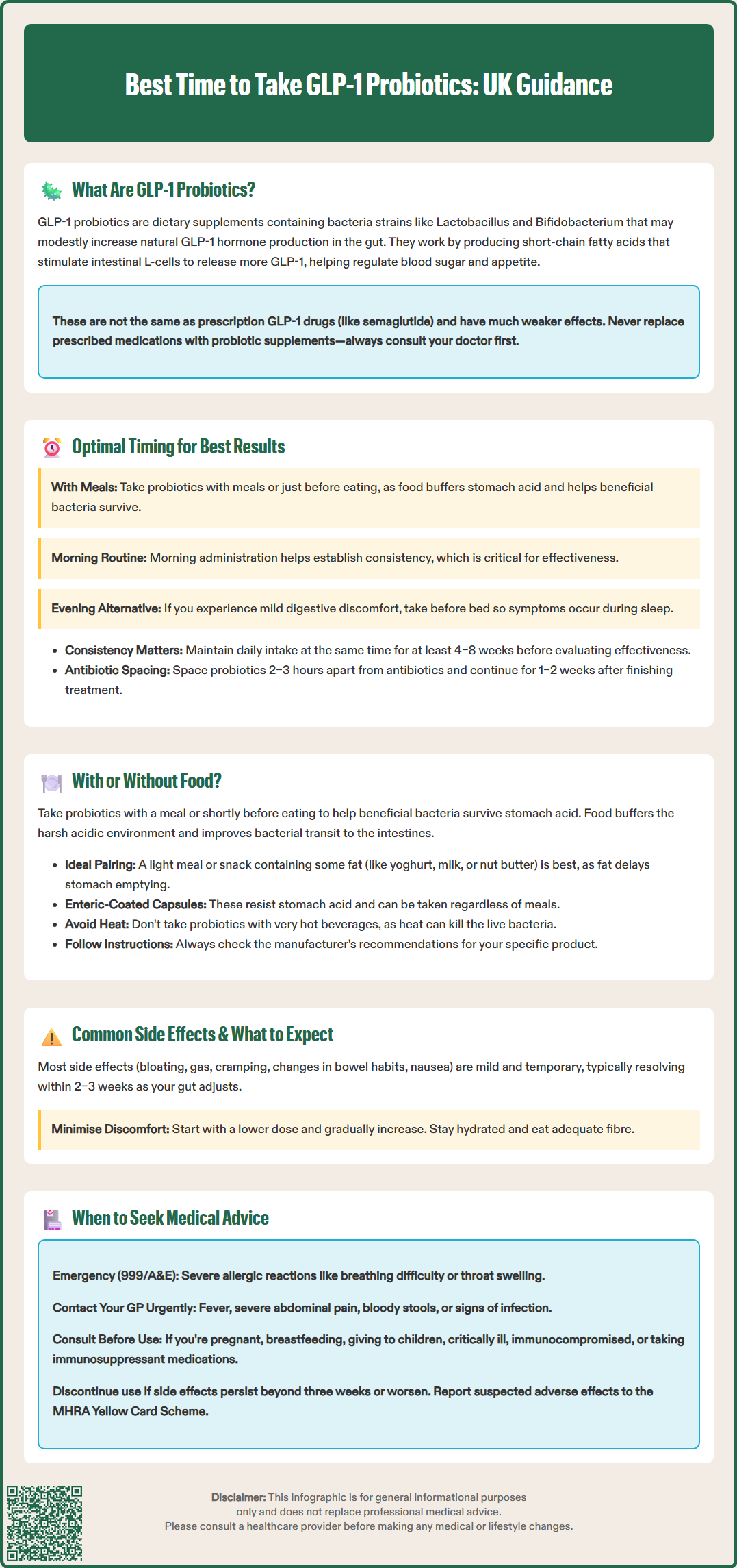 best time to take glp 1 probiotic