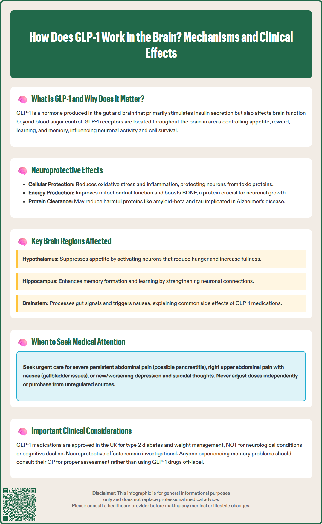 how does glp1 work in the brain