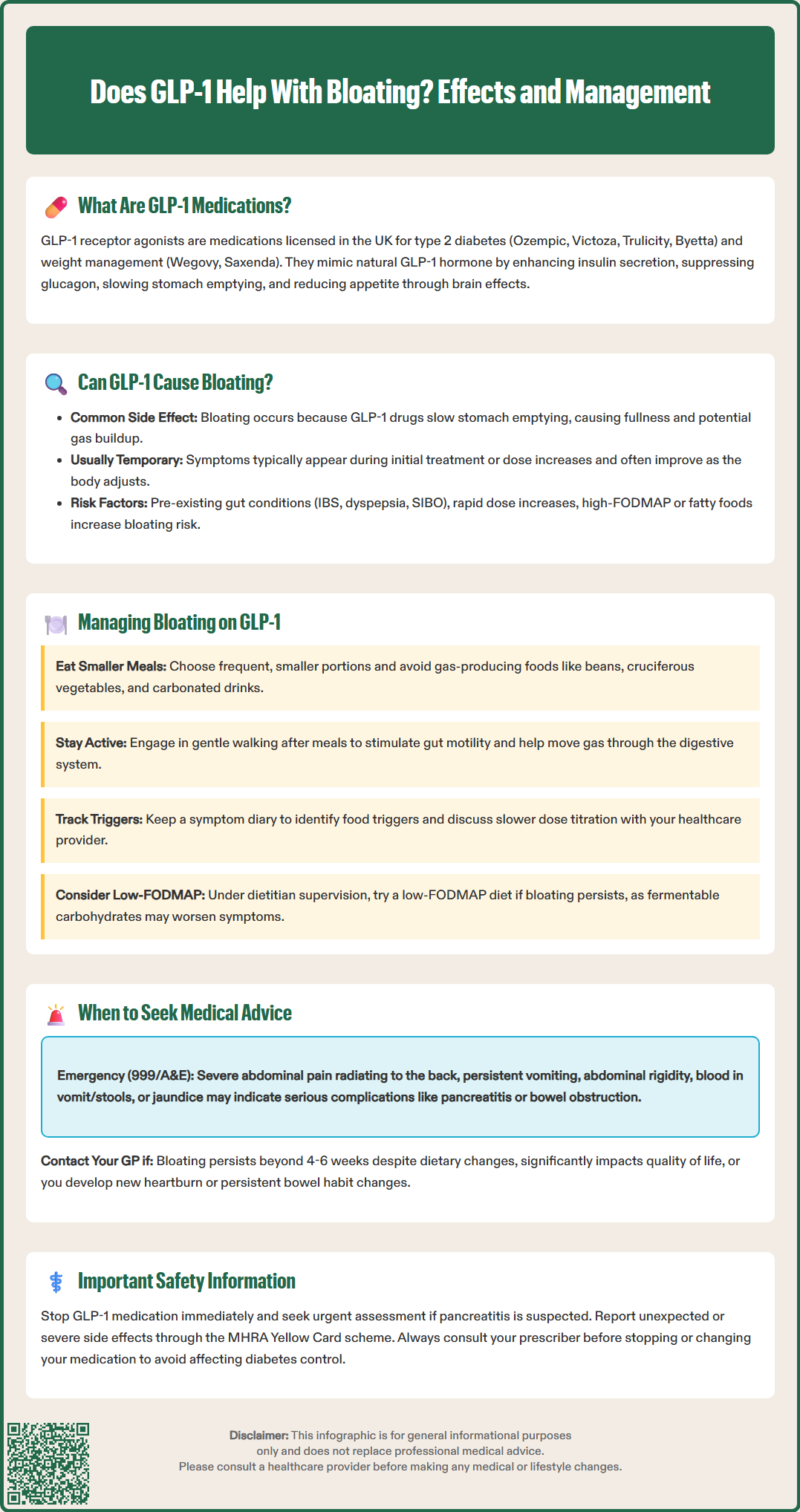 does glp 1 help with bloating