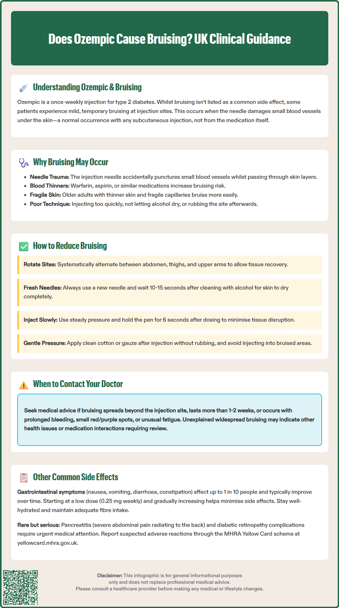 does ozempic cause bruising