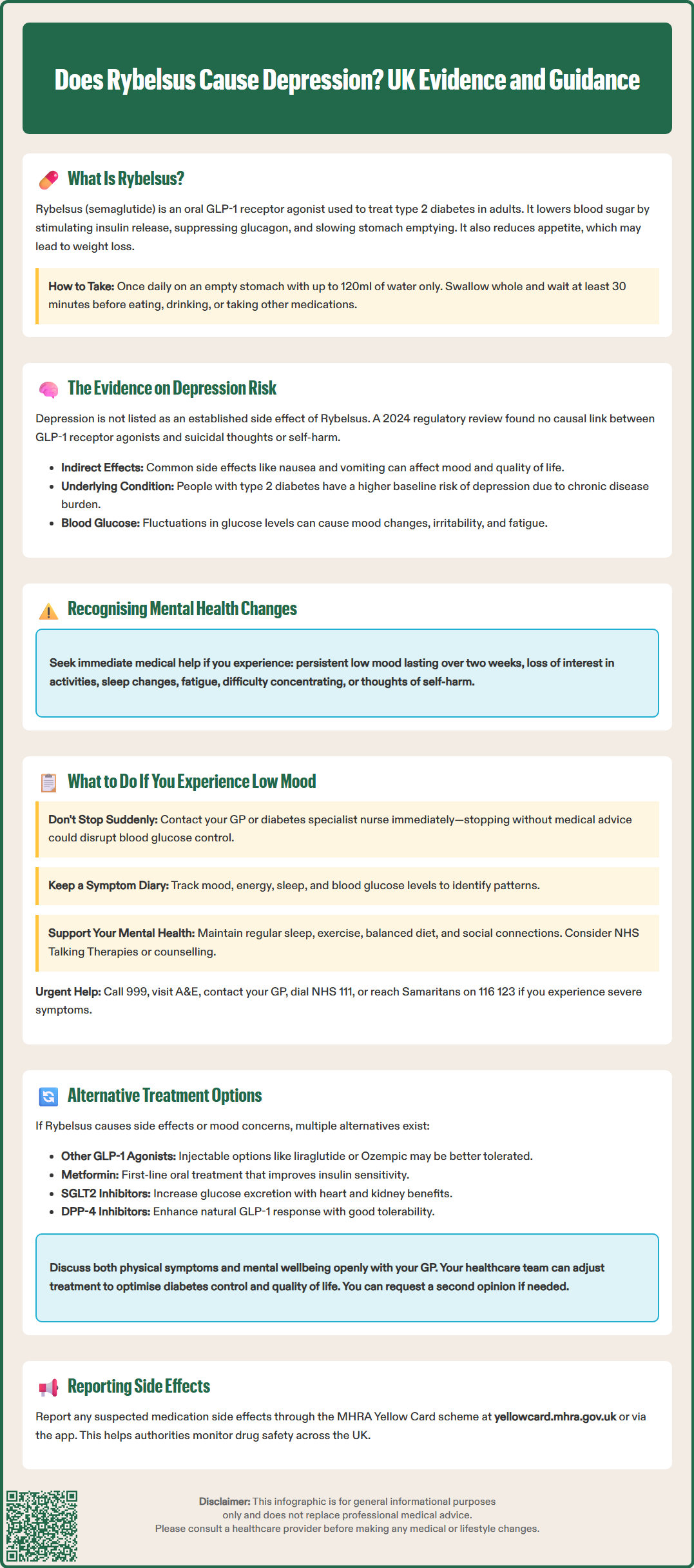 does rybelsus cause depression