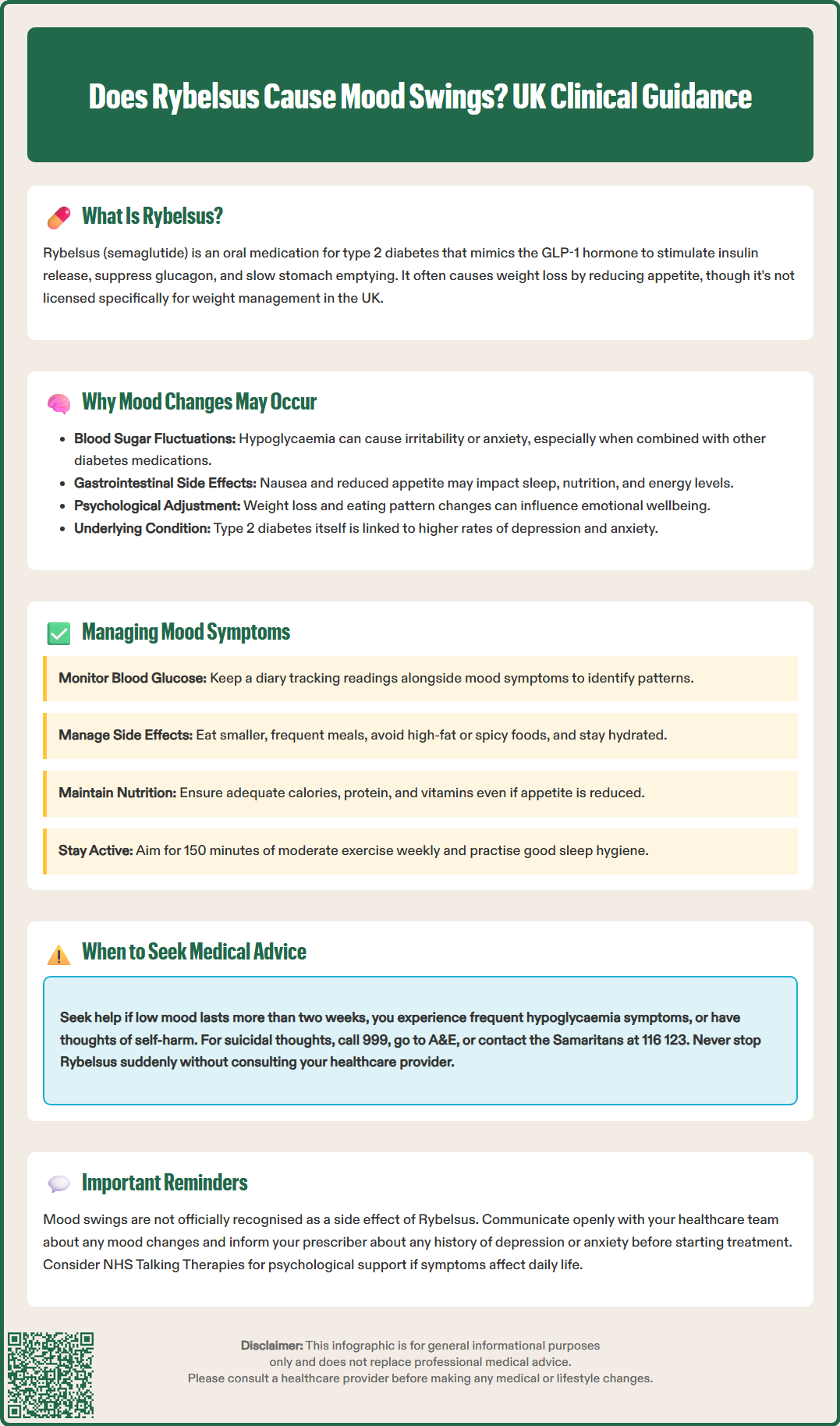 does rybelsus cause mood swings