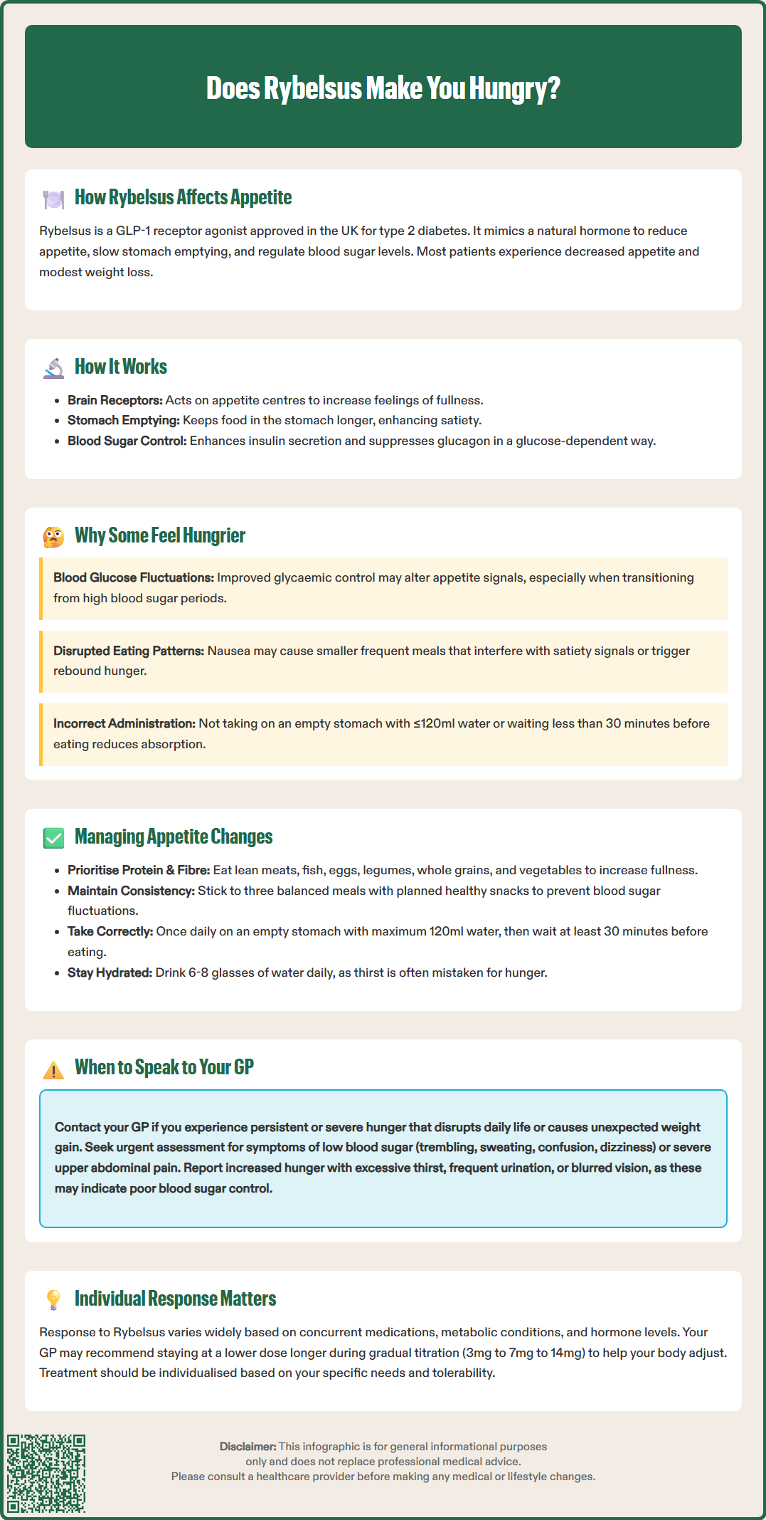 does rybelsus make you hungry