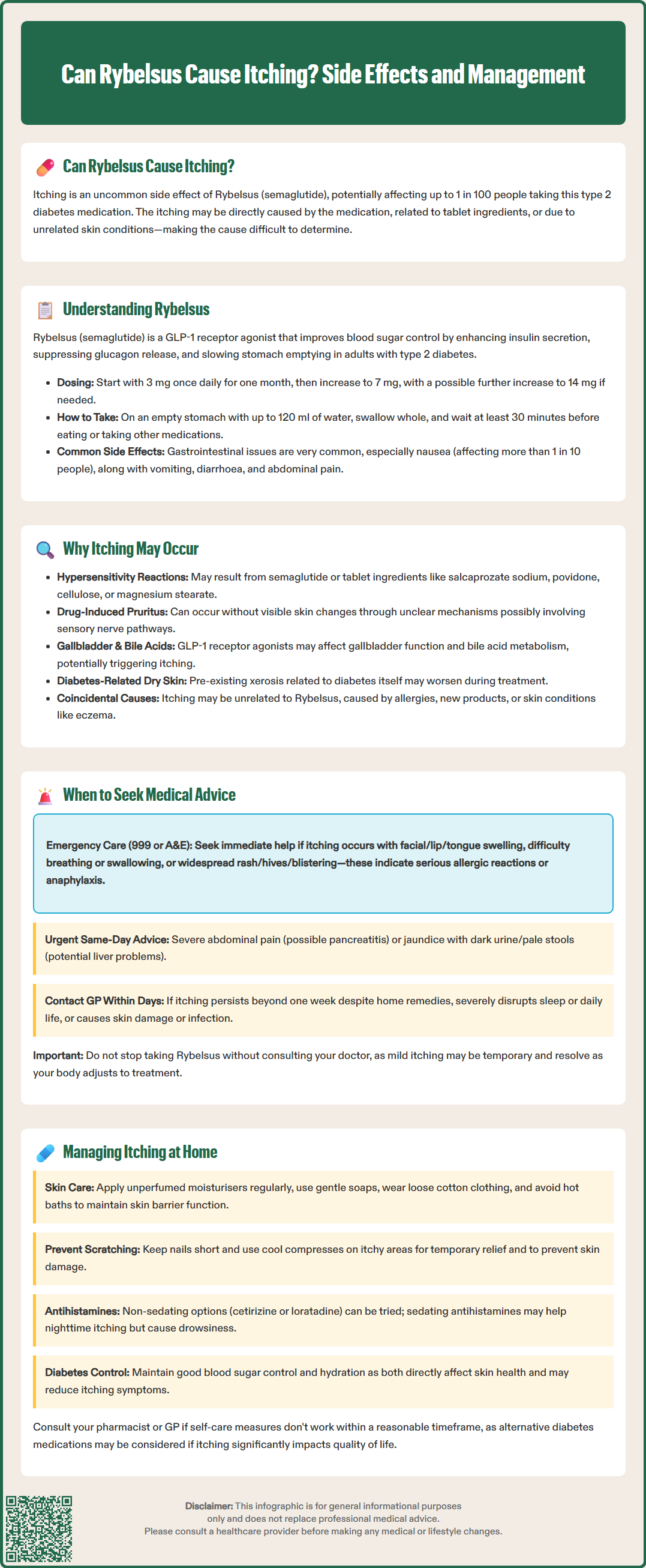 can rybelsus cause itching