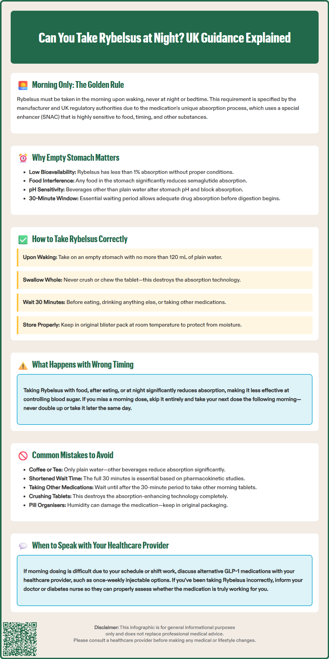 take rybelsus at night