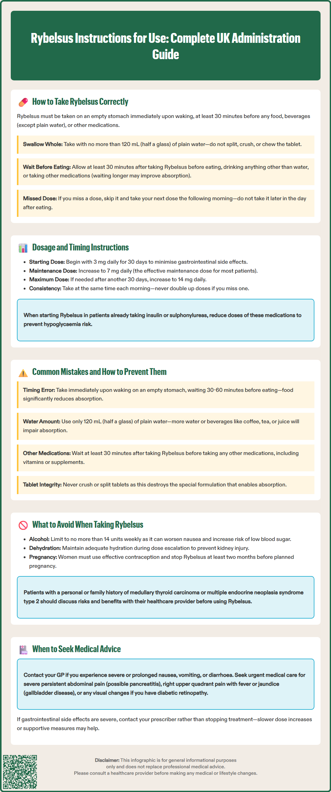 rybelsus instructions for use