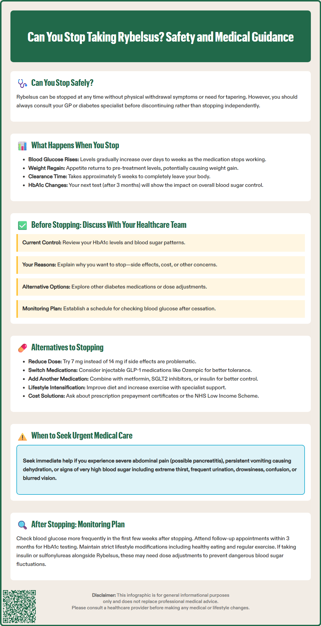 can you stop taking rybelsus