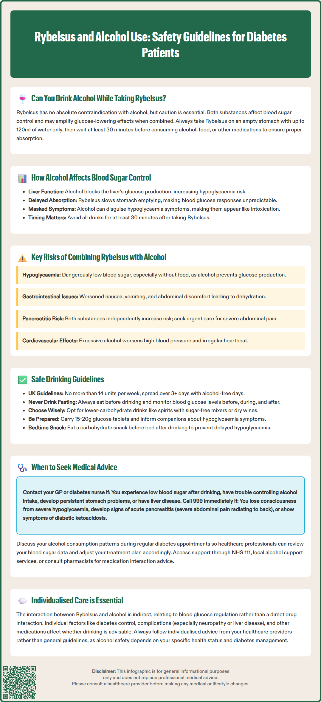 rybelsus and alcohol use