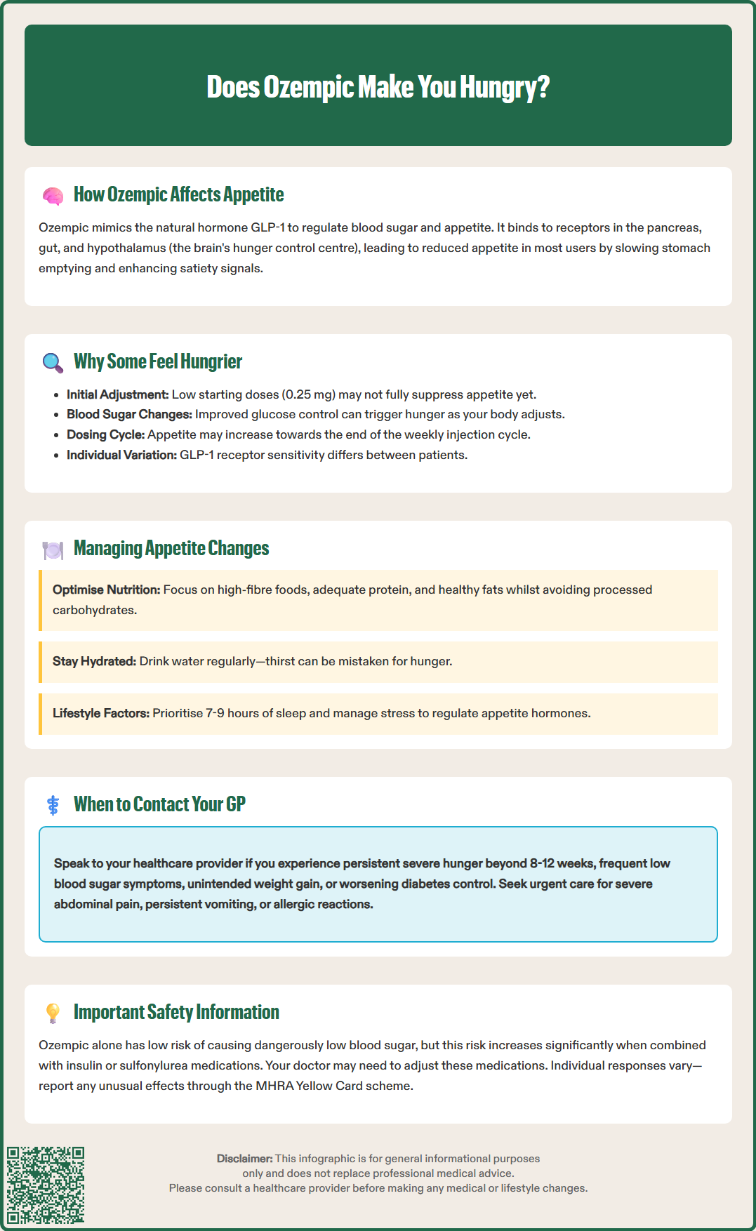 does ozempic make you hungry