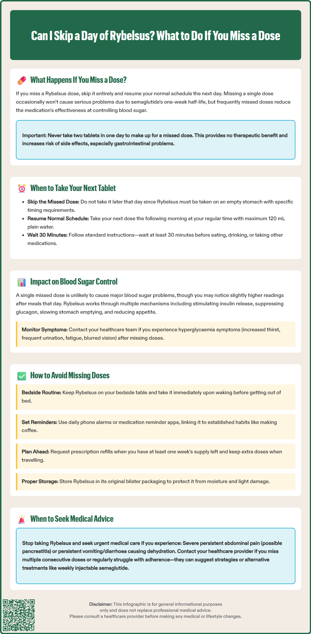 can i skip a day of rybelsus