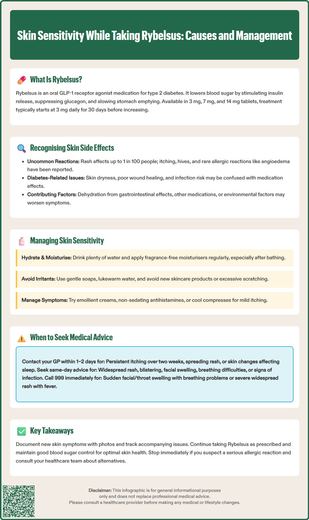 skin sensativity while taking rybelsus