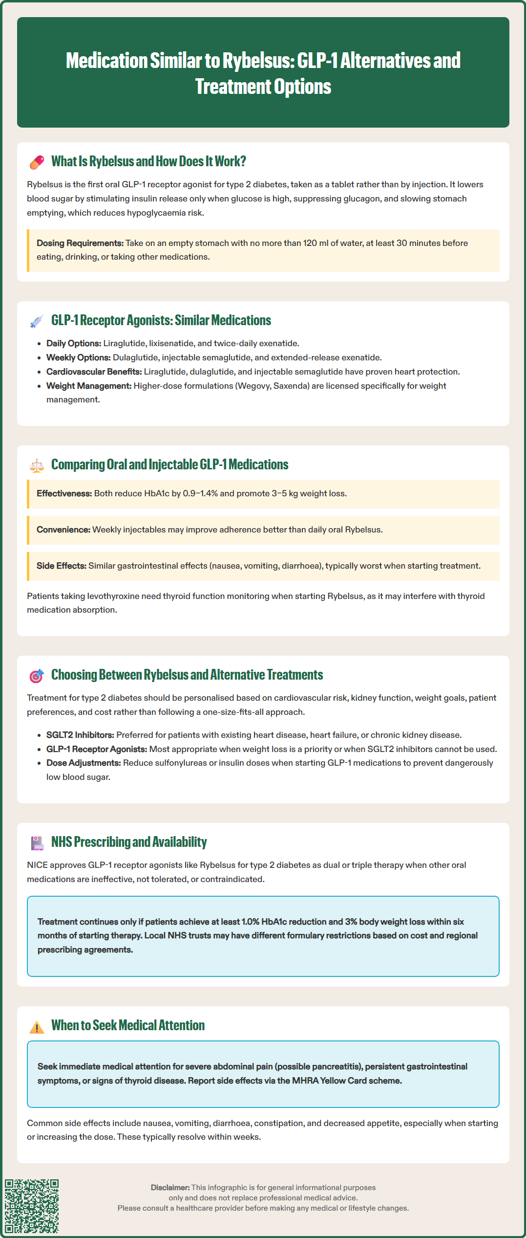 medication similar to rybelsus