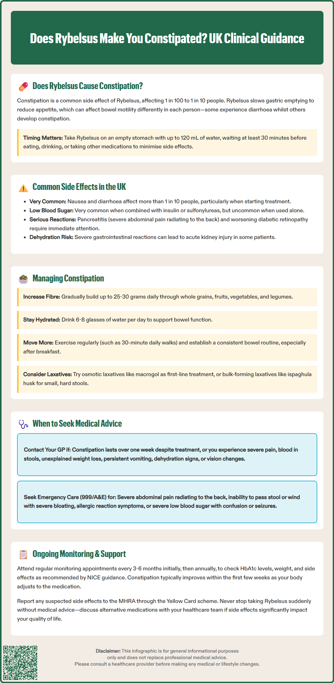 does rybelsus make you constipated
