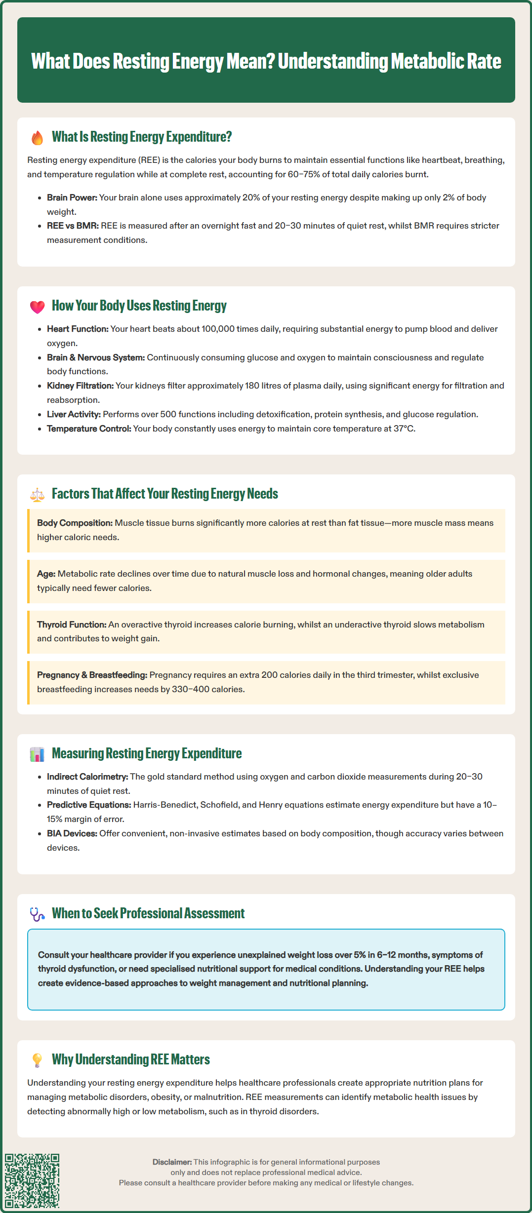 what does resting energy mean