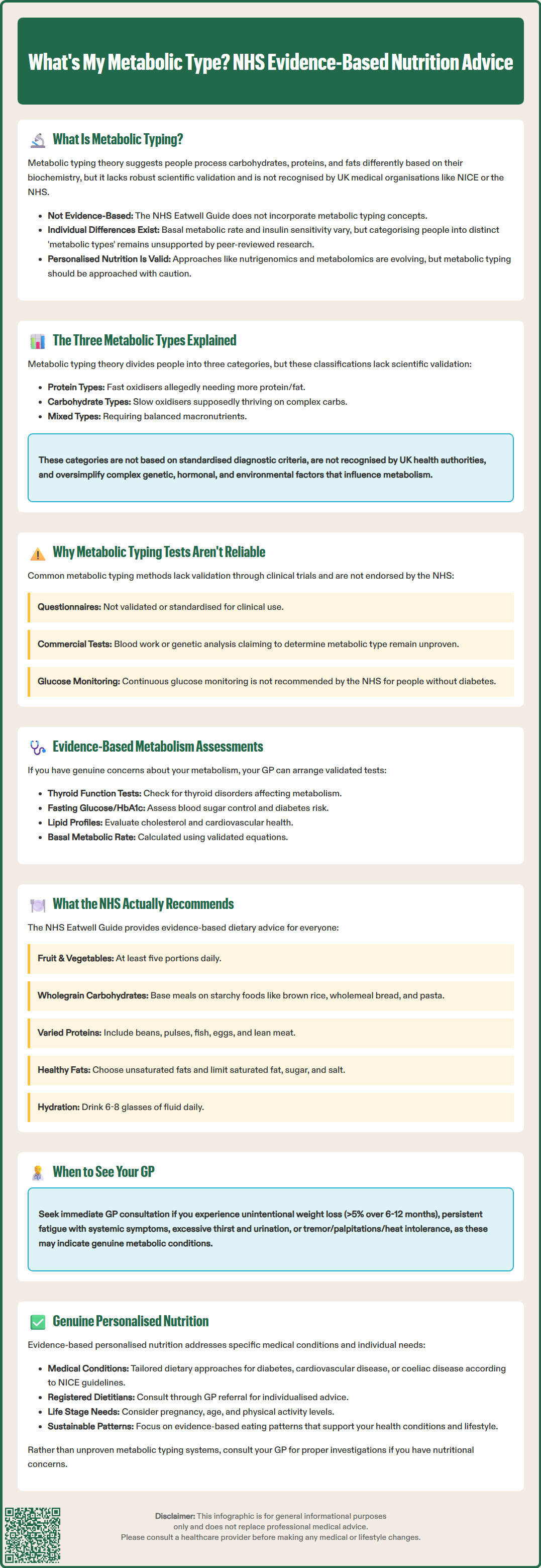 whats my metabolic type