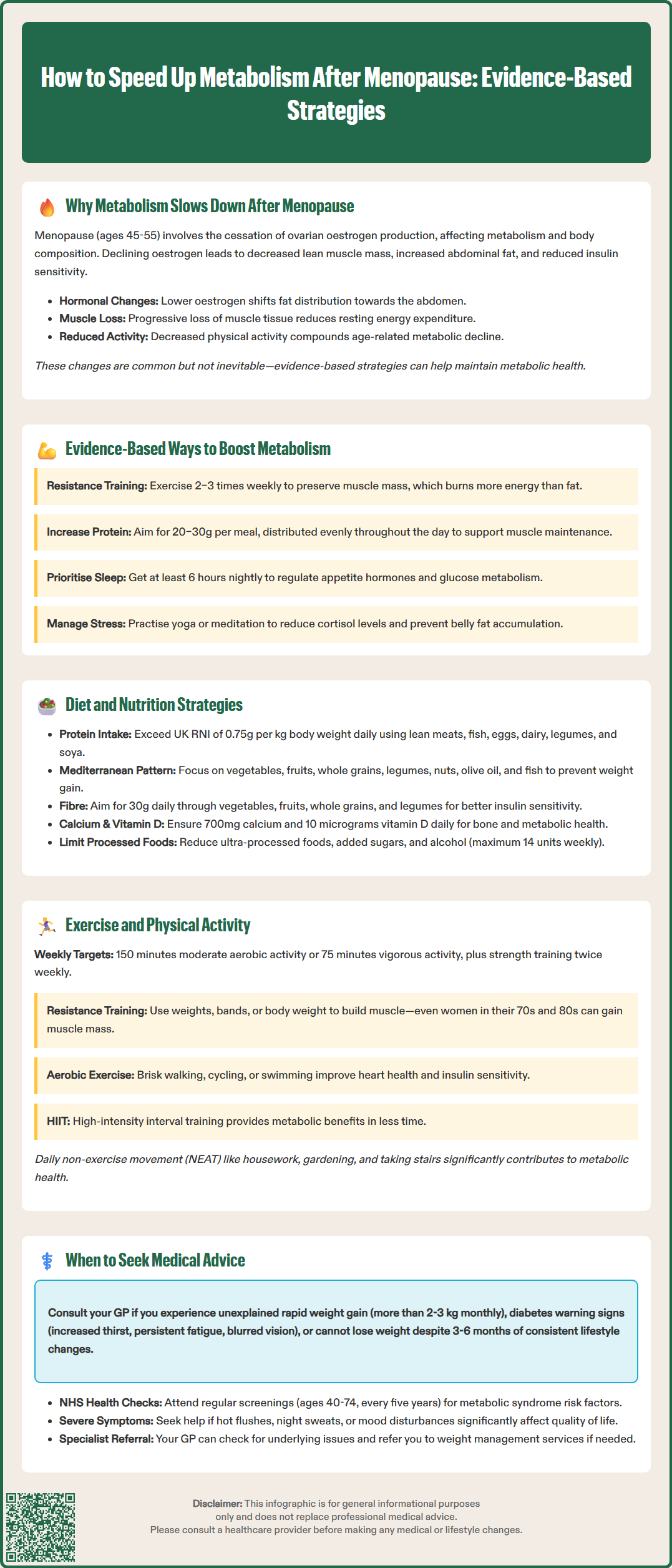 how to speed up metabolism after menopause