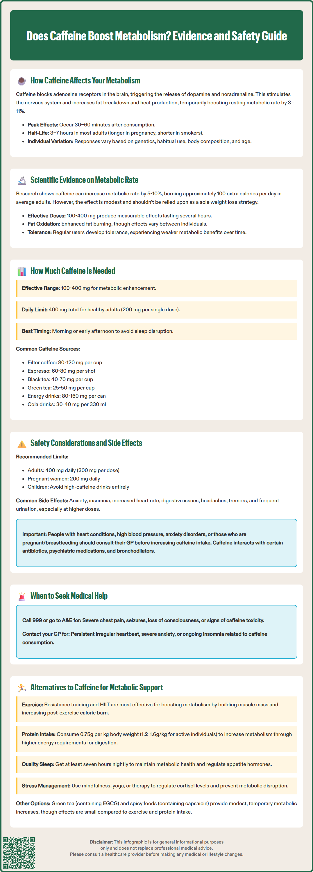 does caffeine boost metabolism