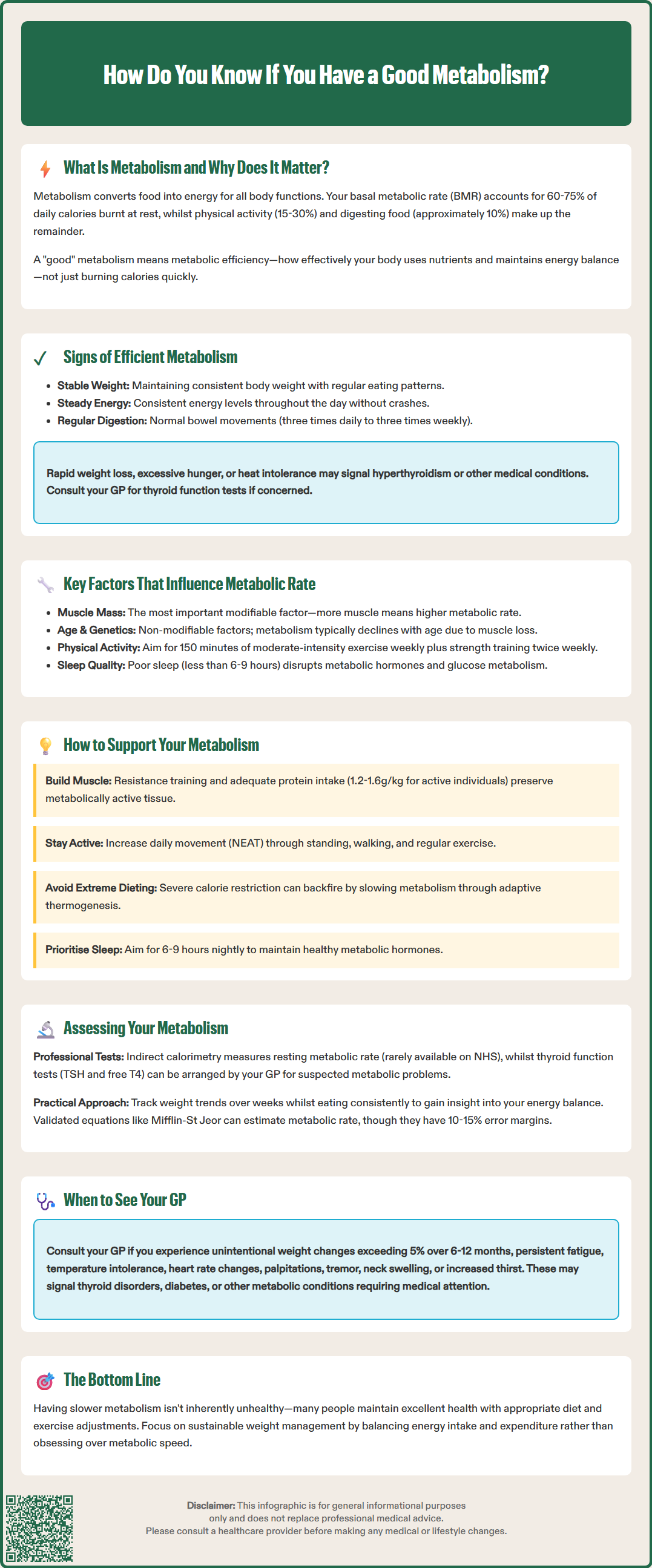 how do you know if you have a good metabolism