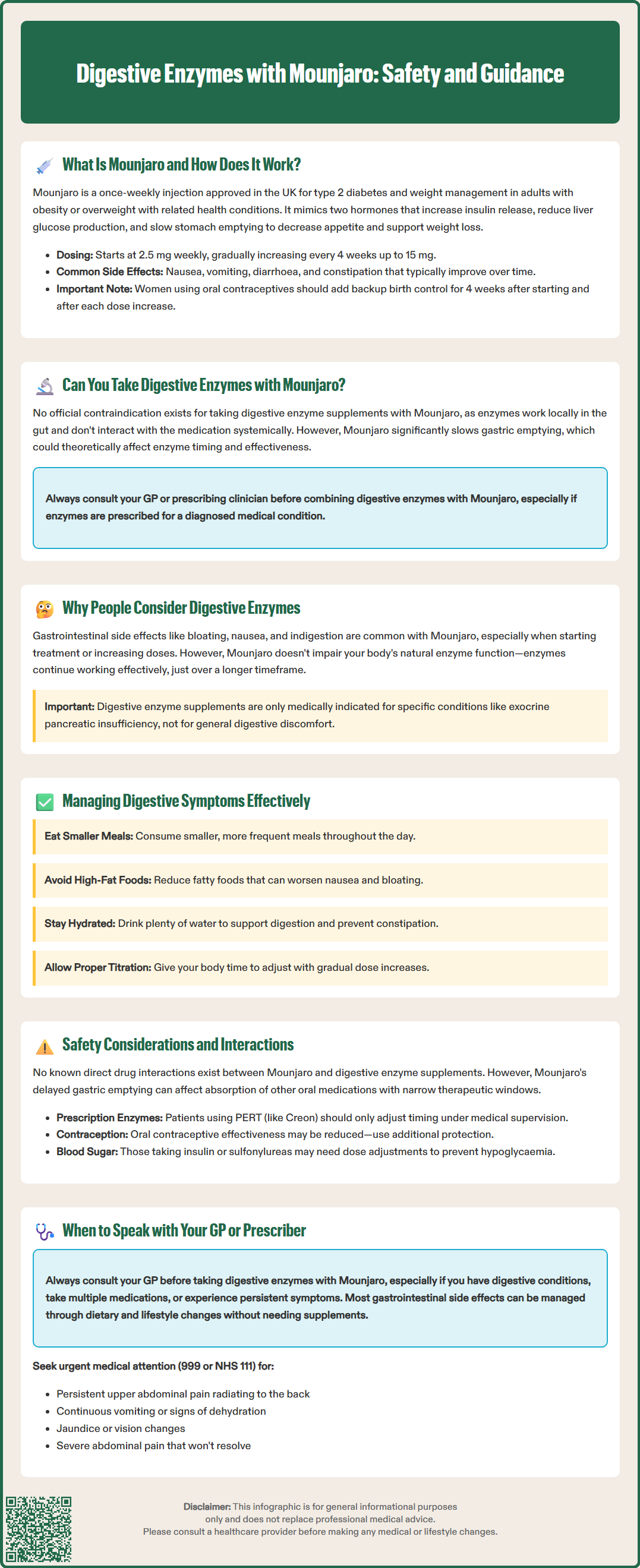 digestive enzymes with mounjaro