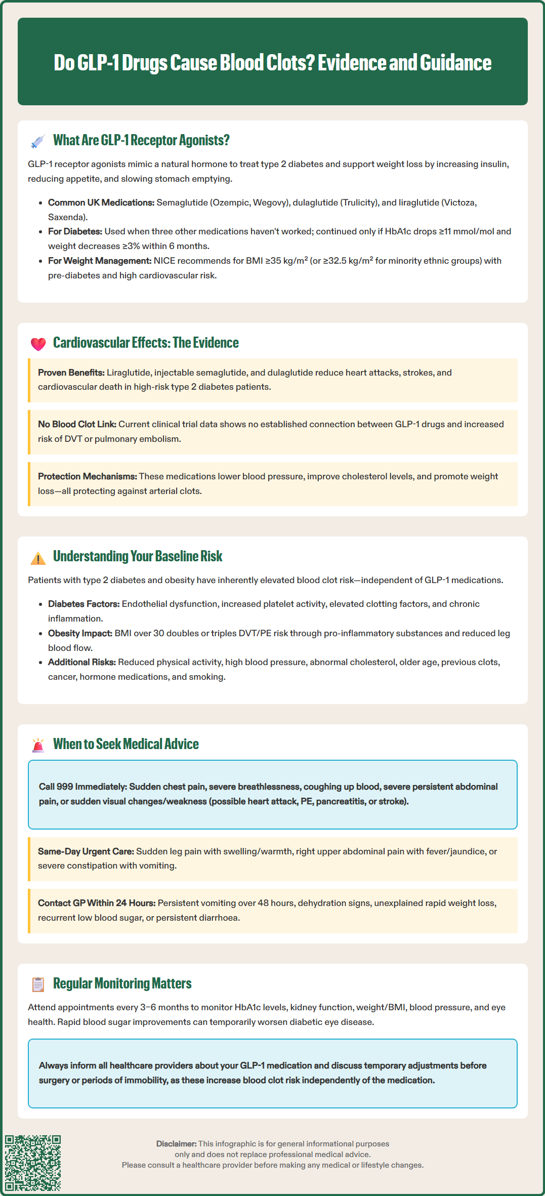 do glp 1 cause blood clots