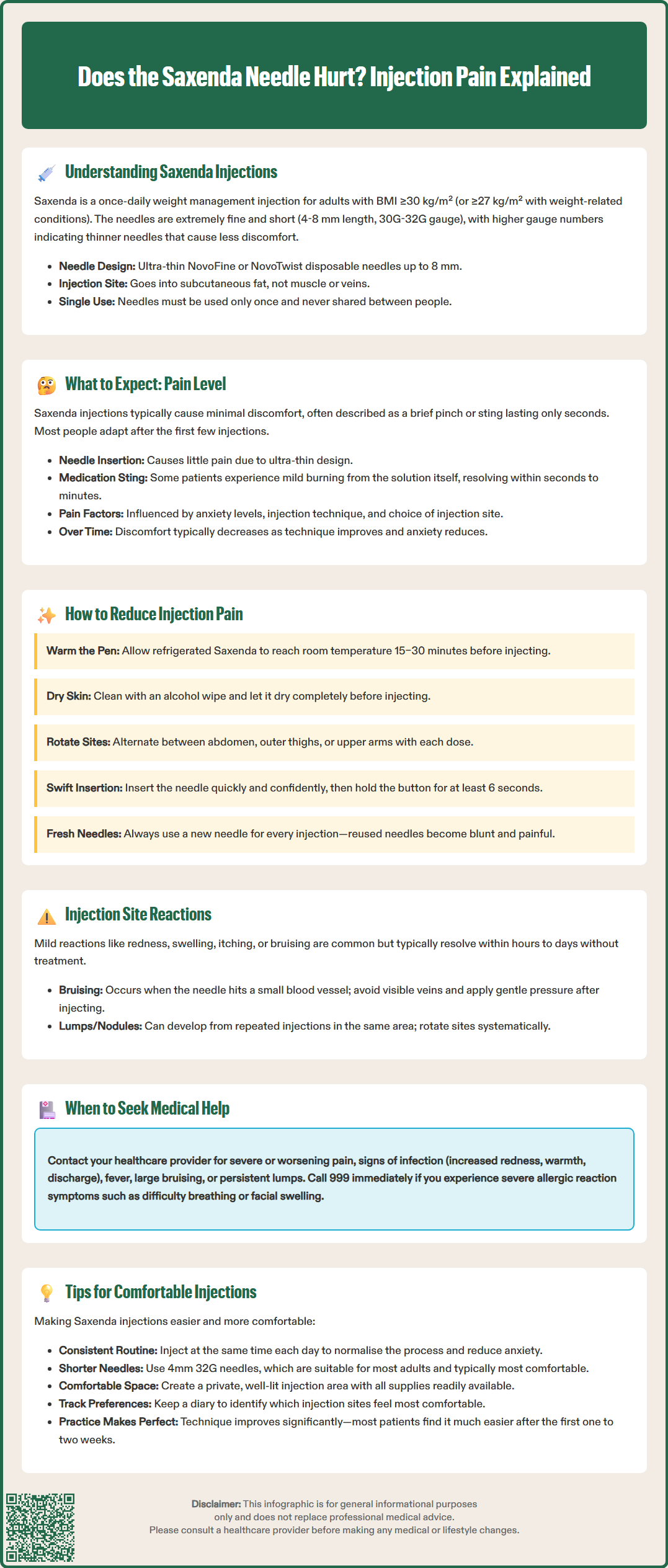 does saxenda needle hurt