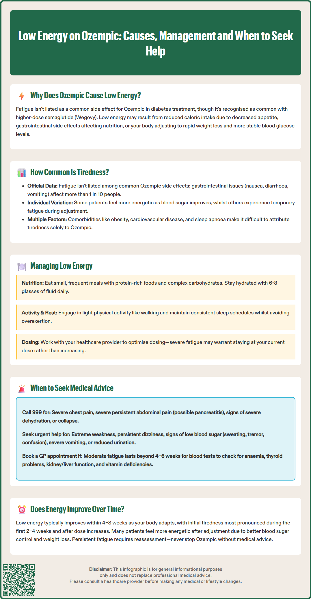 low energy on ozempic