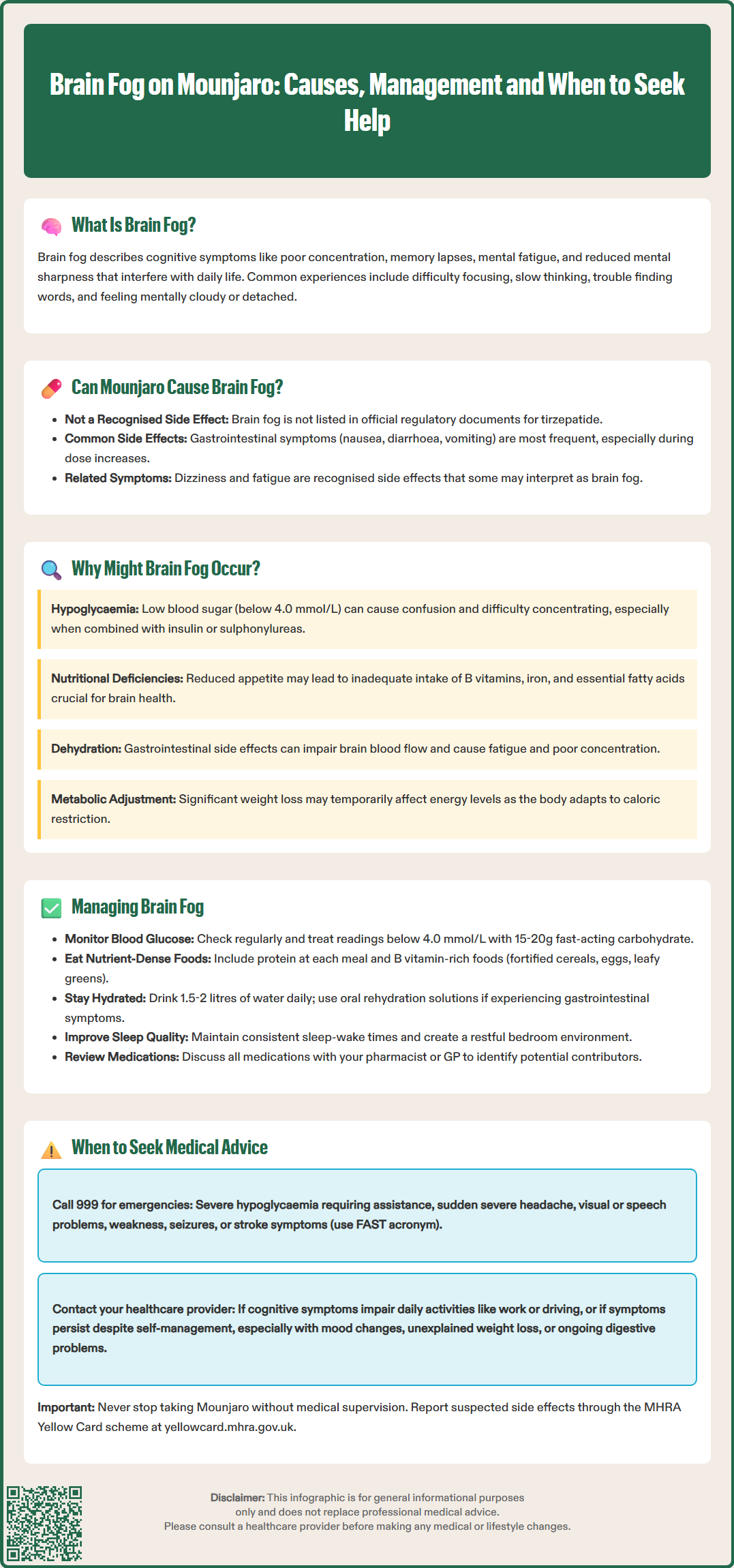 brain fog on mounjaro