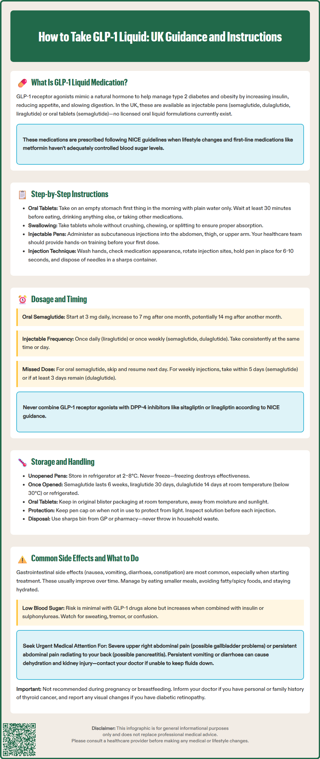 how to take glp 1 liquid