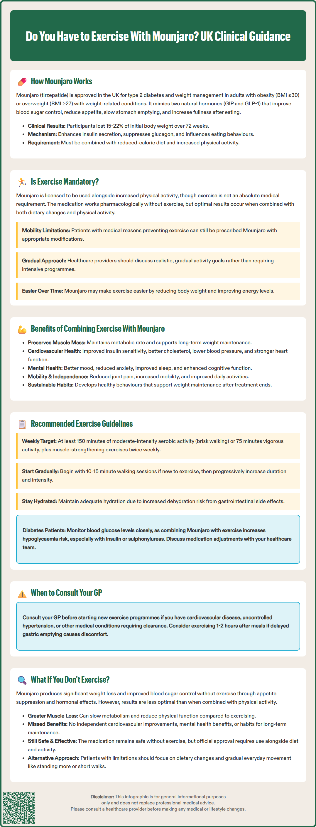 do you have to exercise with mounjaro