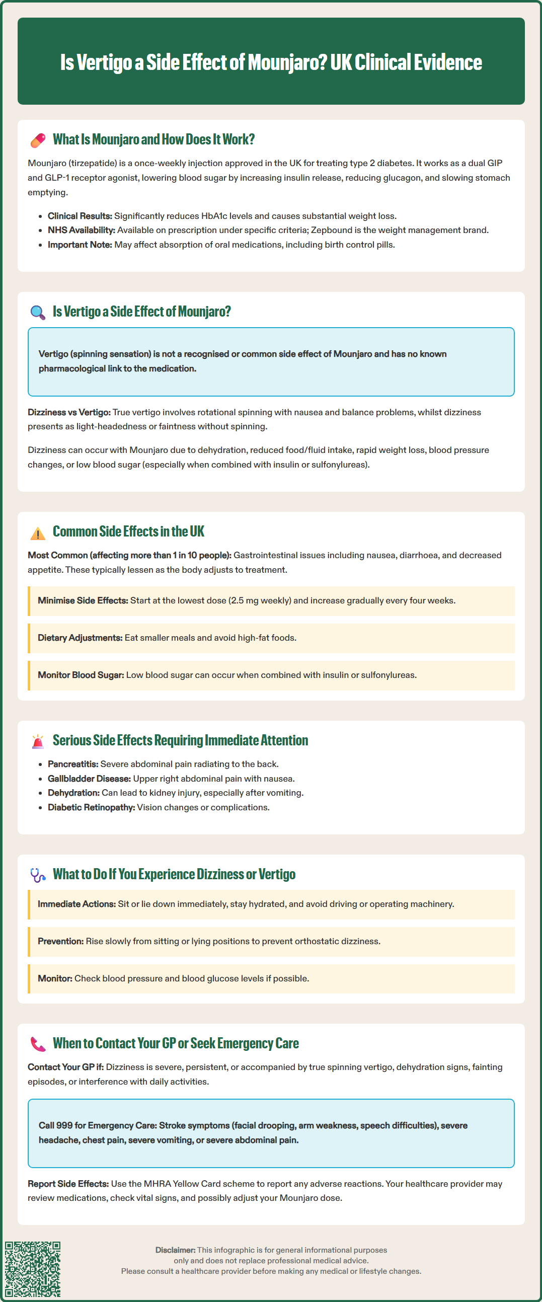 is vertigo a side effect of mounjaro