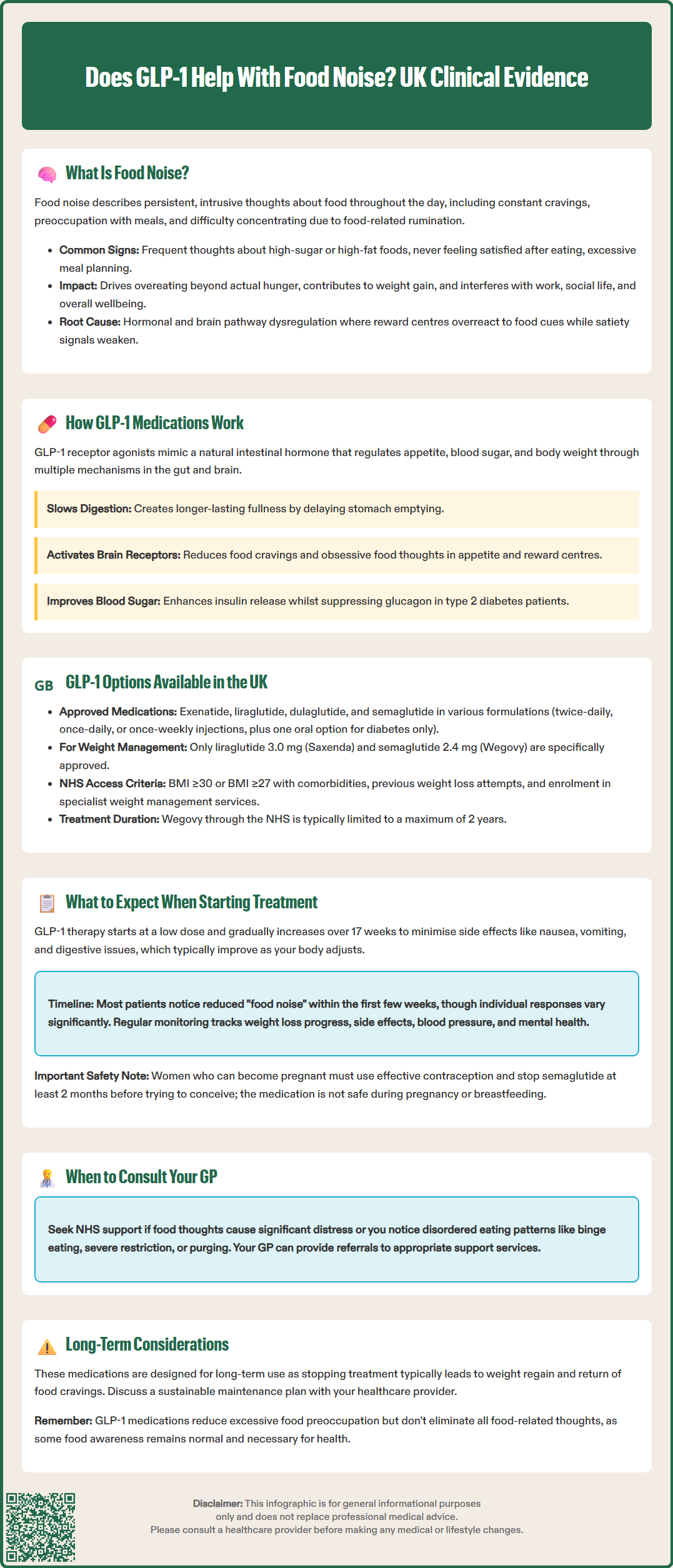 does glp 1 help with food noise