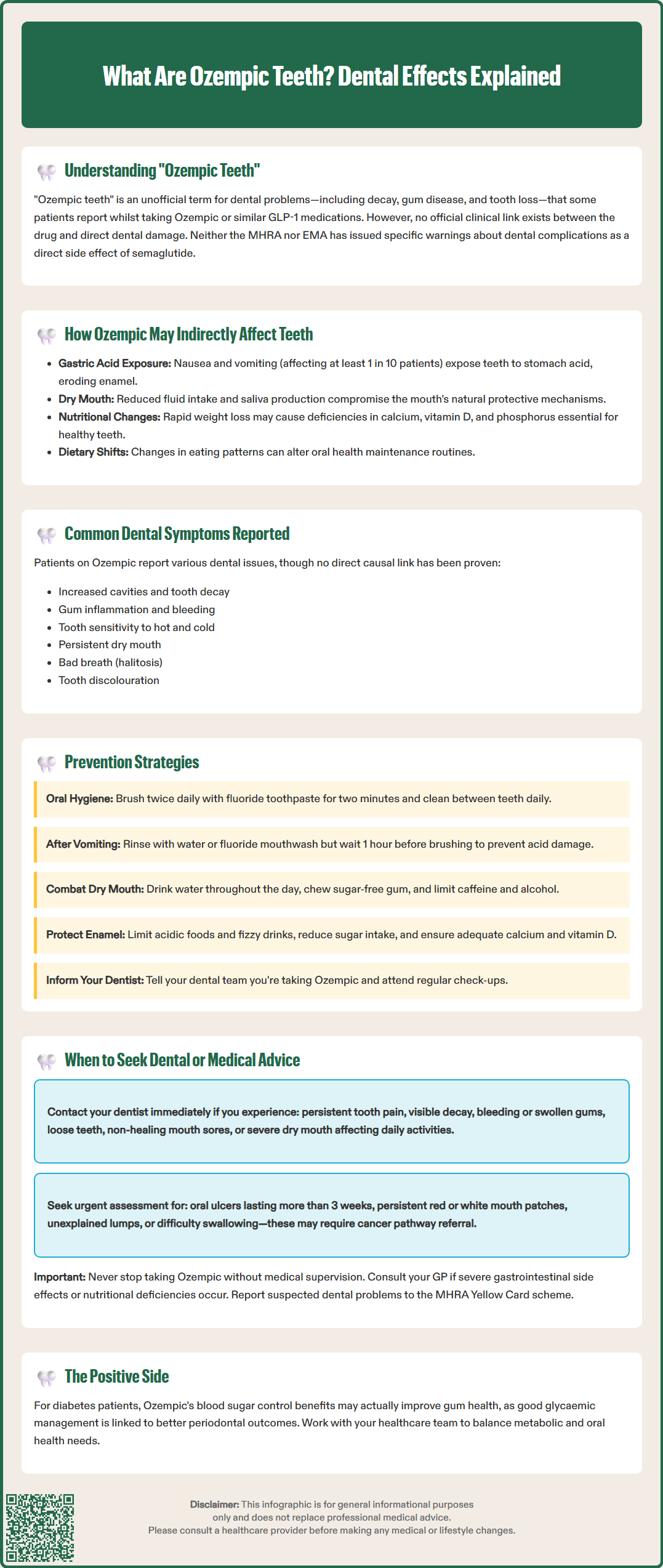 what are ozempic teeth